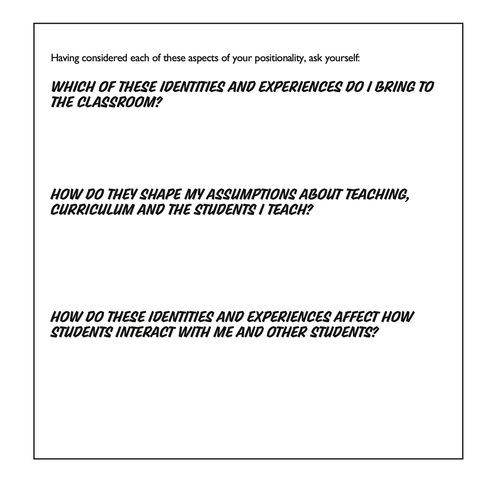A page from the game book that asks questions about identity and positionality.
