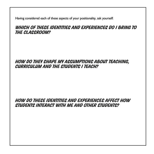 A page from the game book that asks questions about identity and positionality.