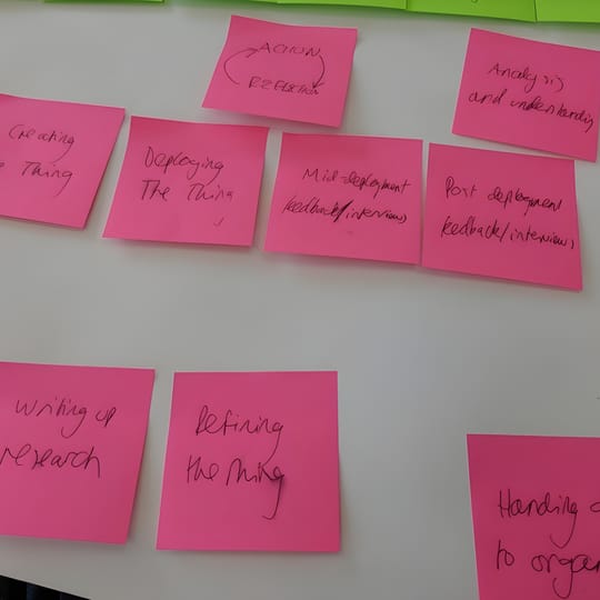 A series of pink post-it notes each describing different phases of a design research lifecycle.